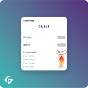 buy Instagram Impressions