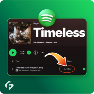 buy Spotify Monthly Listeners