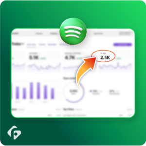 buy Spotify Podcast Plays
