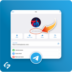 buy Telegram Channel Members