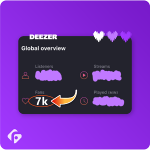 Kup Polubienia Deezer