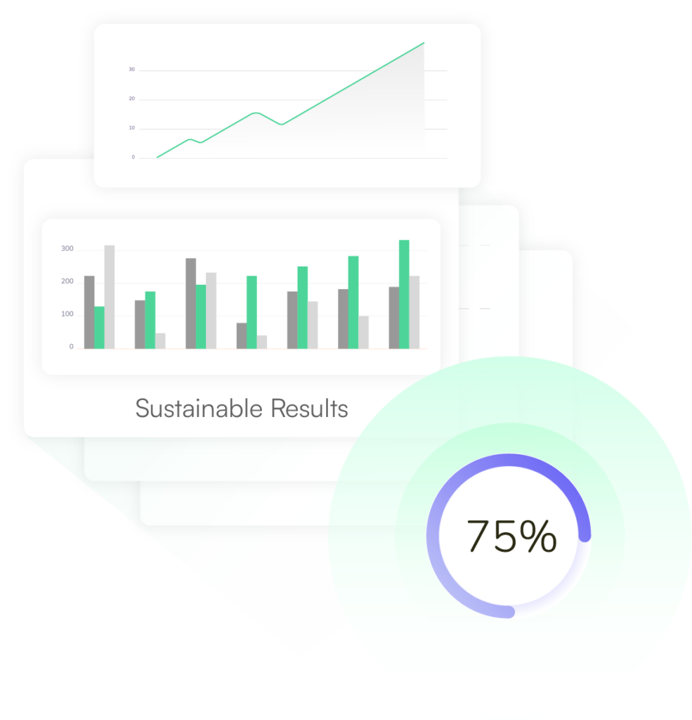 Long-lasting, Sustainable Results