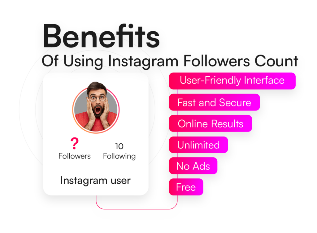Benefícios de usar a contagem de seguidores do Instagram