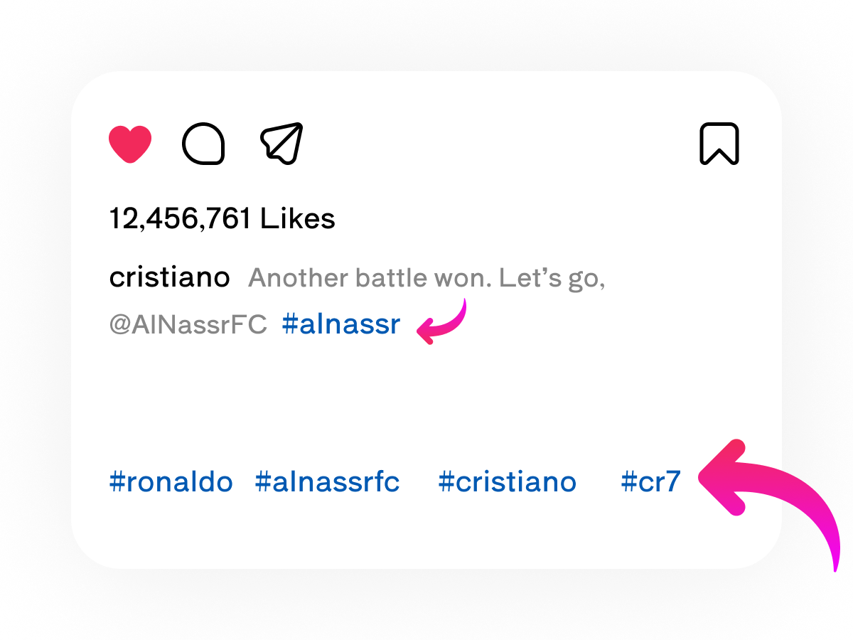 Como usar hashtags no