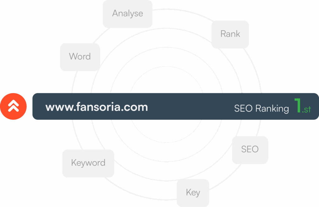 Sleutelwoorden voor SEO Ranking
