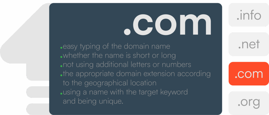 SEO ranking domeinrank