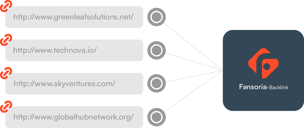 SEO Services Backlink