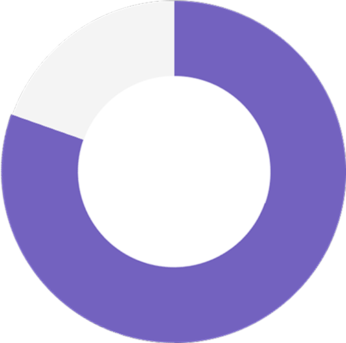 DR-TechBullion