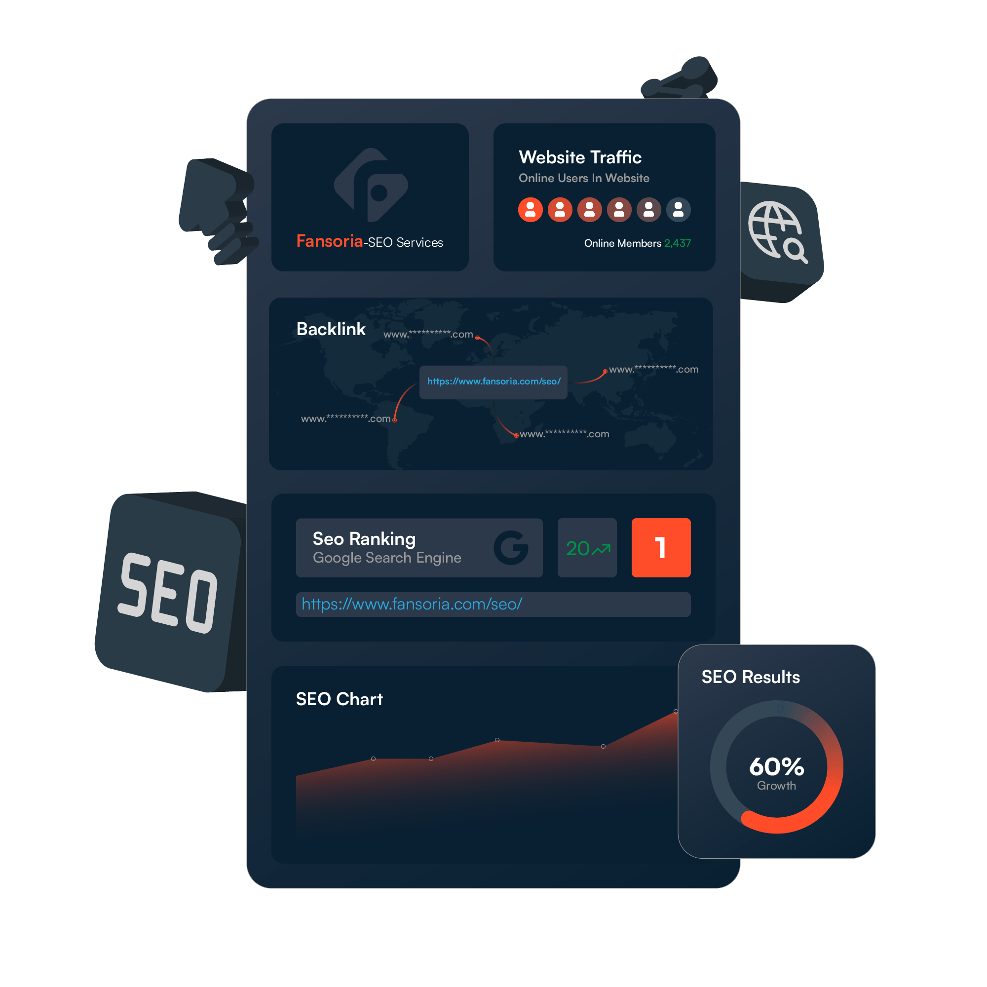 SEO Services