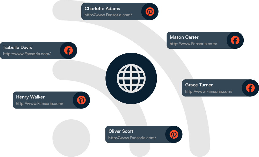 SEO Services Social Signal