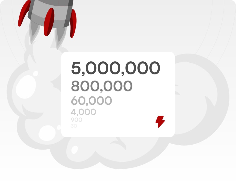 Instant Delivery Features YouTube