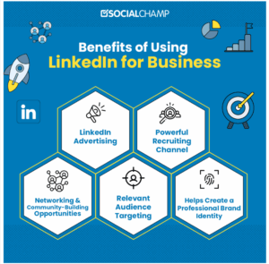Infographic by Social Champ showing five key benefits of using LinkedIn for business: LinkedIn Advertising, Powerful Recruiting Channel, Networking & Community-Building Opportunities, Relevant Audience Targeting, and Helping Create a Professional Brand Identity.