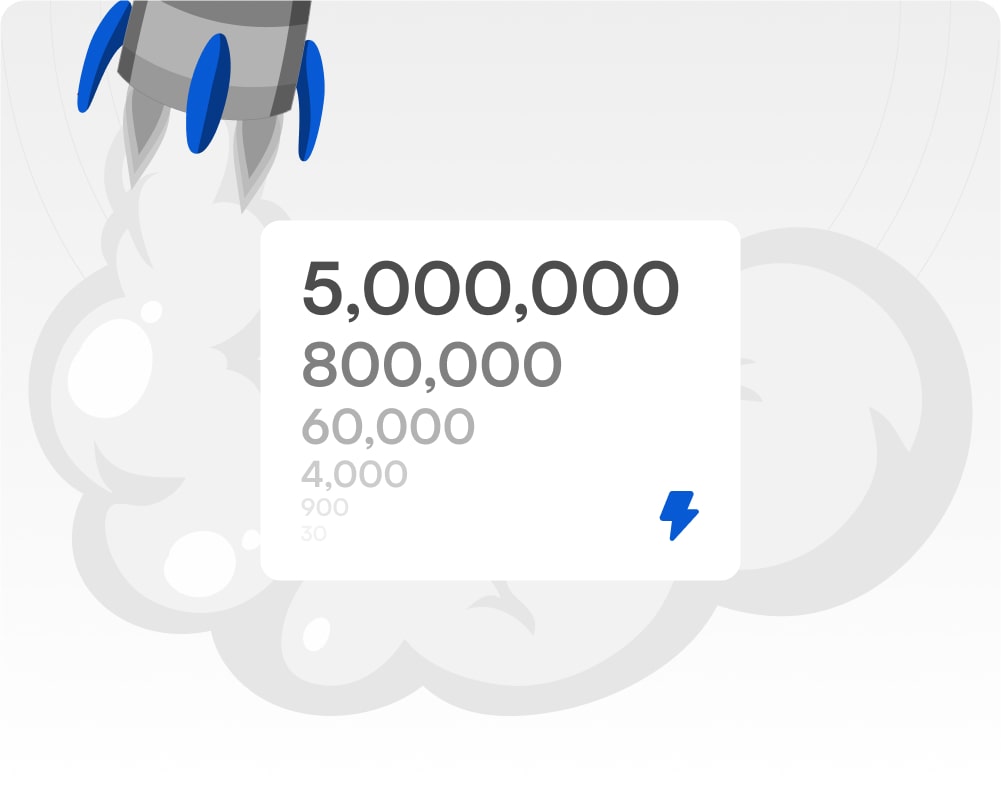 Sofortige Lieferung Shazam