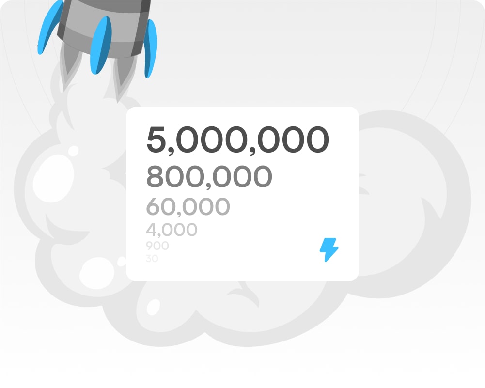 Instant Delivery Telegram