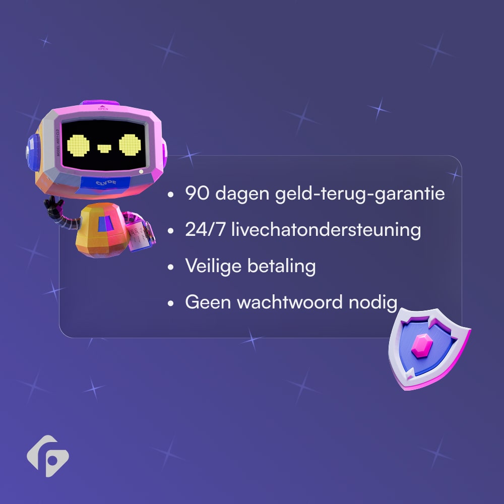 Dutch 247 Discord-ondersteuning