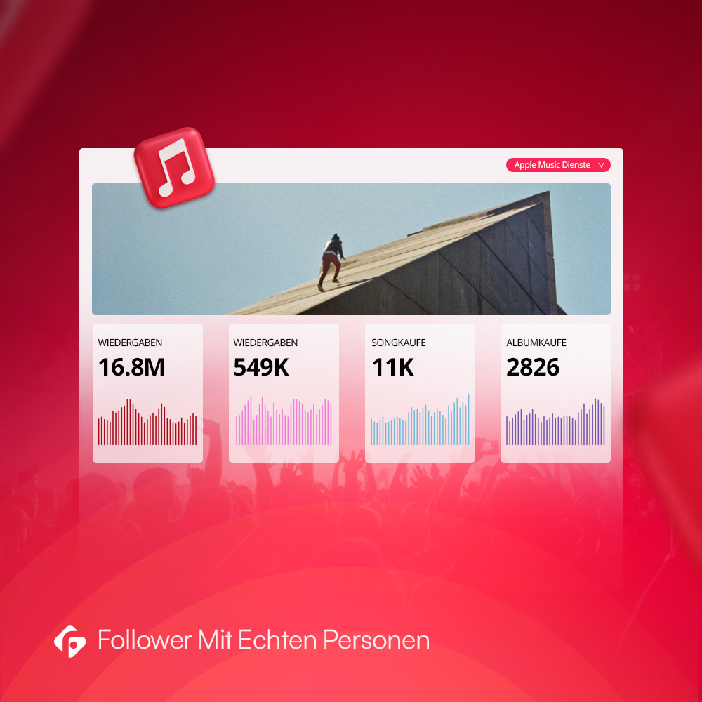 Follower mit echten Personen