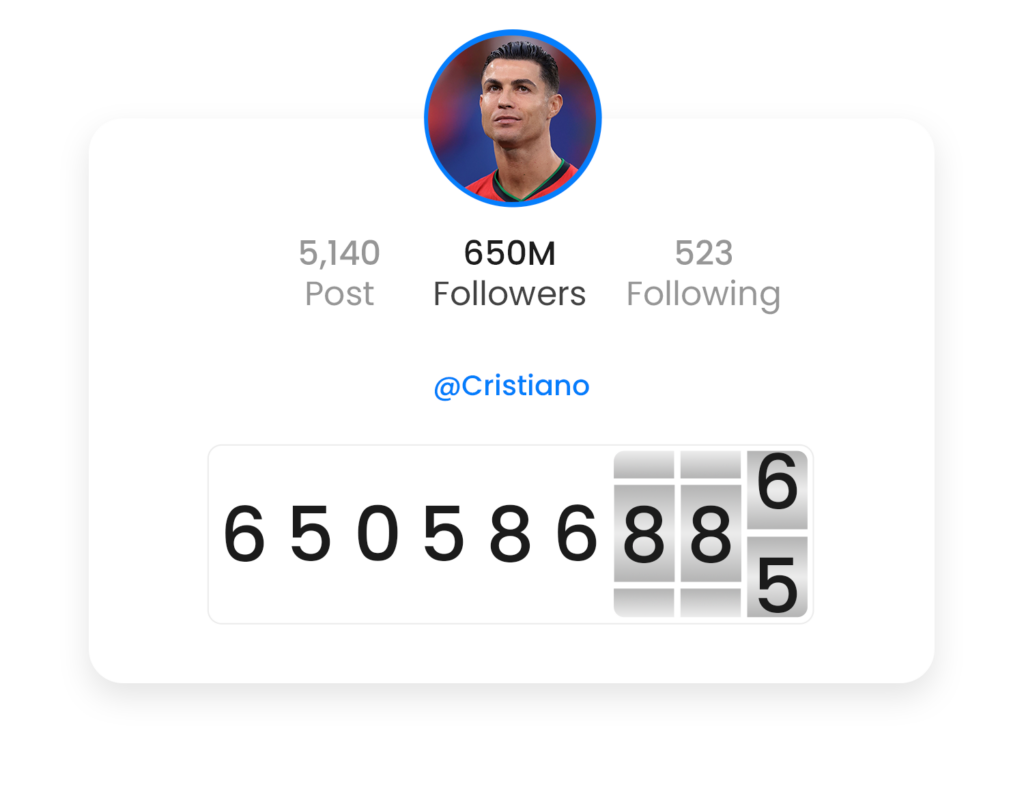 Sociale Tools Counter1