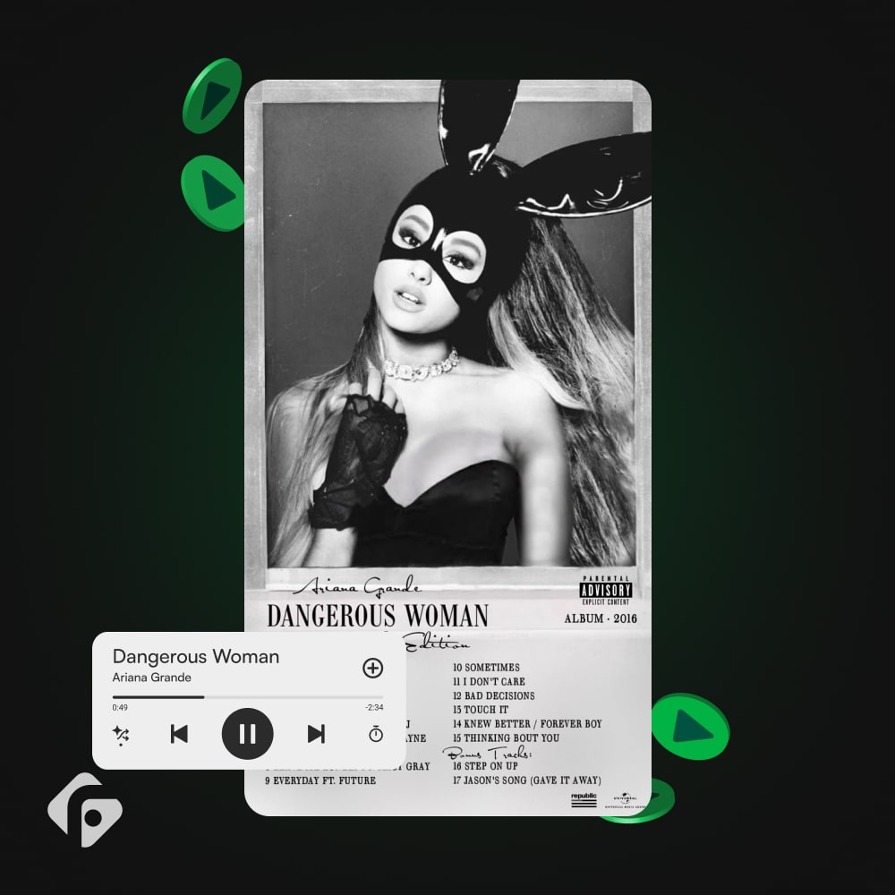 Spotify markedsføring