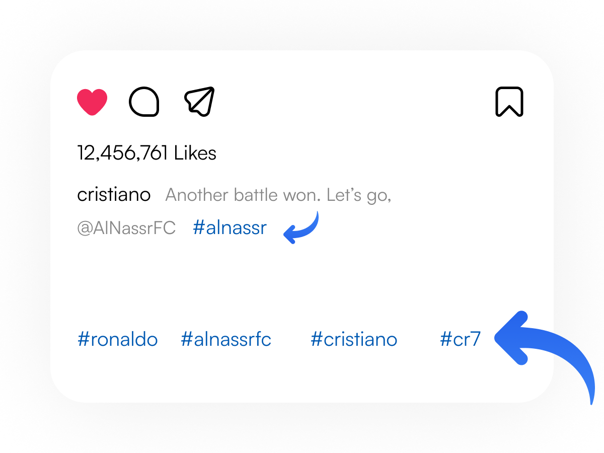 Wie man Hashtags auf nutzt