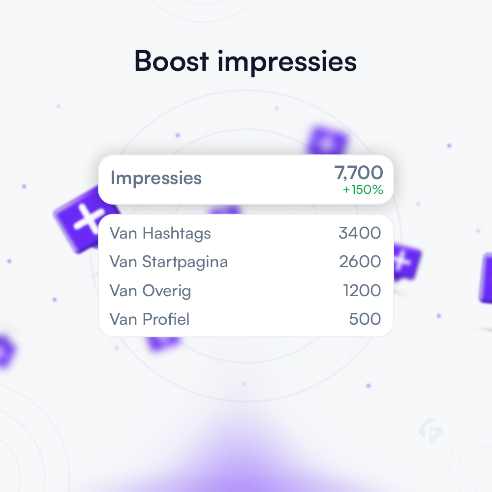 Instagram impressies