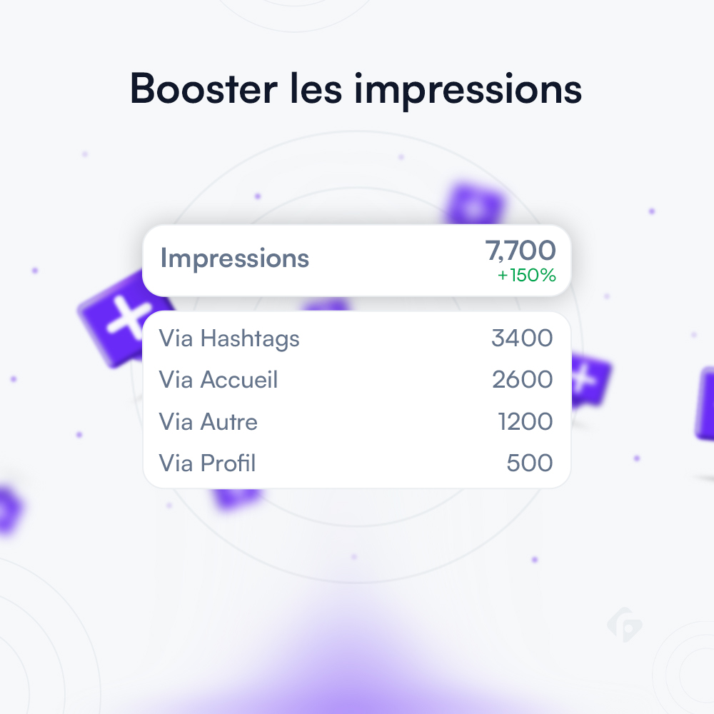 Impressions Instagram