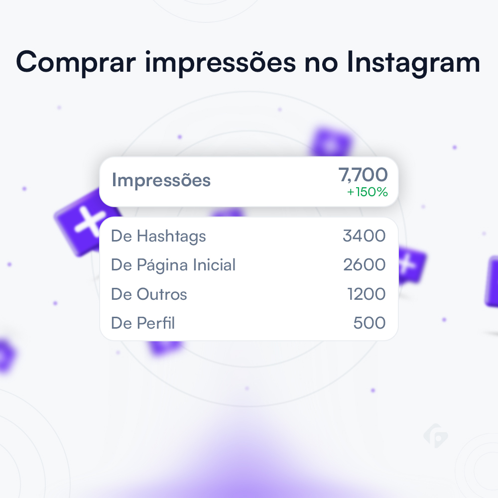 Impressões do Instagram
