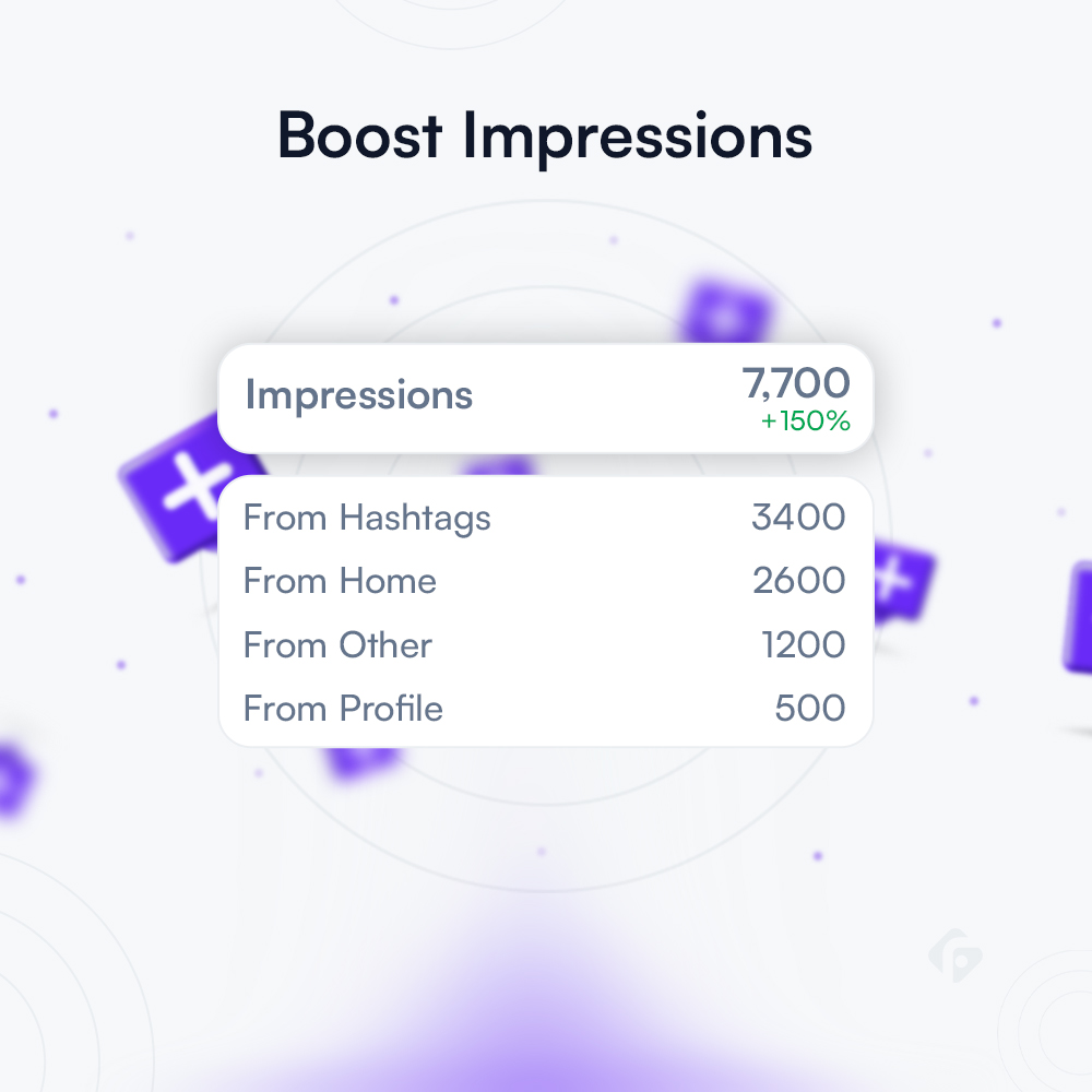 Instagram Impressions