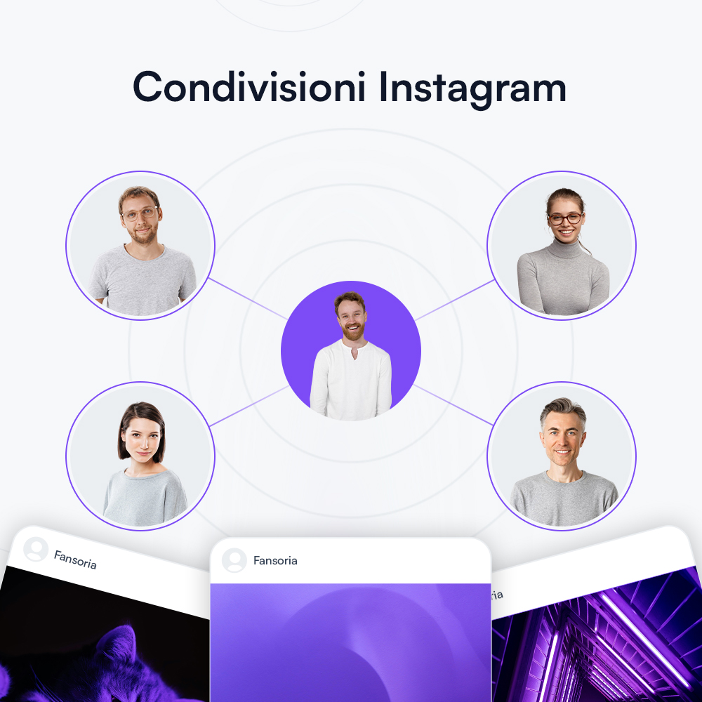 Servizi di condivisione Instagram