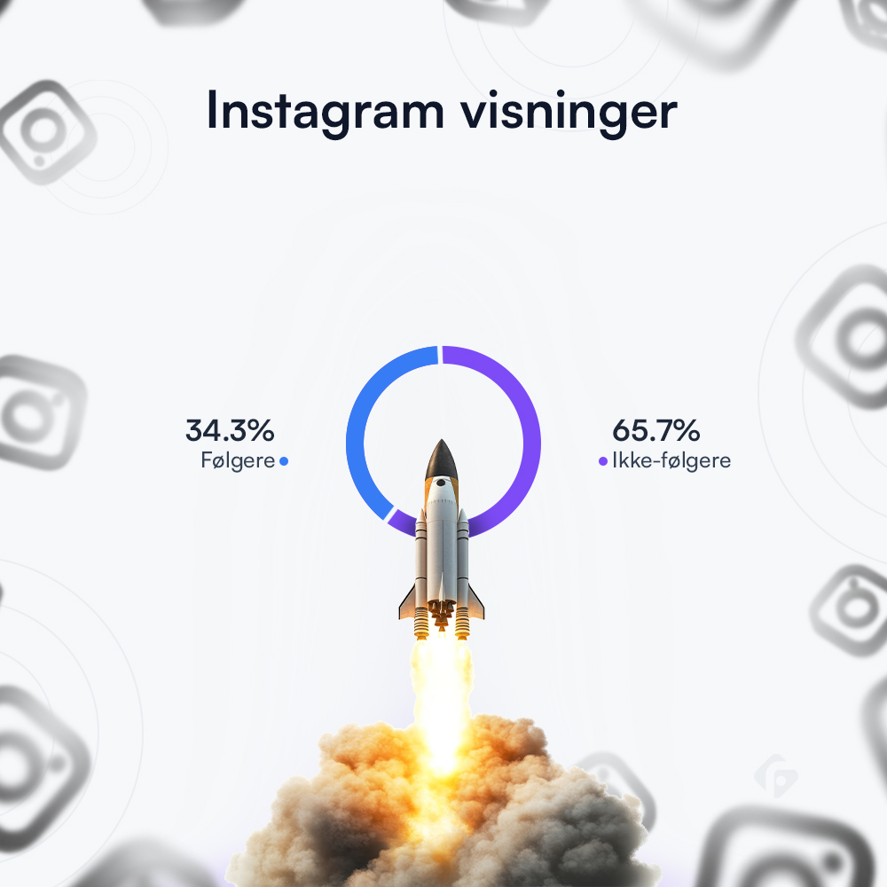Instagram visninger