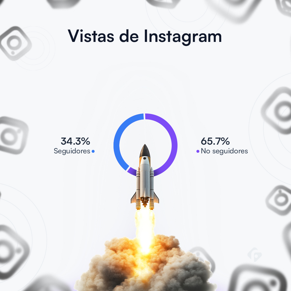 Vistas de Instagram