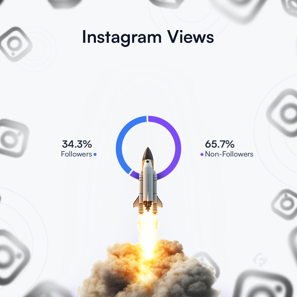 Instagram Views