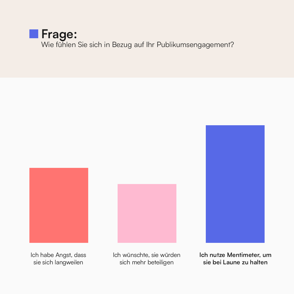 Mentimeter Dienstleistungen 3