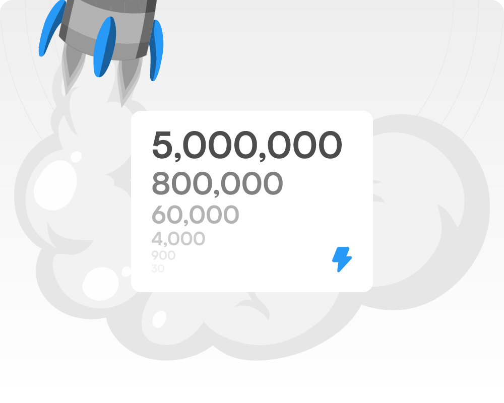 Sofortige Lieferung-Fansly